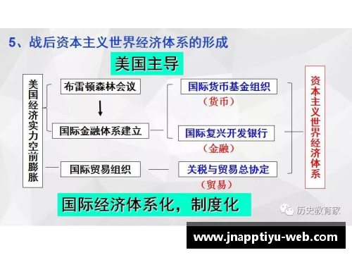 球员体检难点探析及应对策略